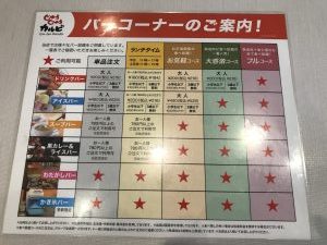 じゅうじゅうカルビ寺尾バーコーナー案内